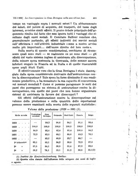 Le assicurazioni sociali pubblicazione della Cassa nazionale per le assicurazioni sociali