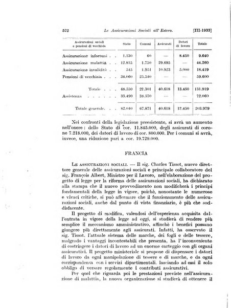 Le assicurazioni sociali pubblicazione della Cassa nazionale per le assicurazioni sociali