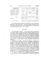 giornale/TO00177273/1933/unico/00000596