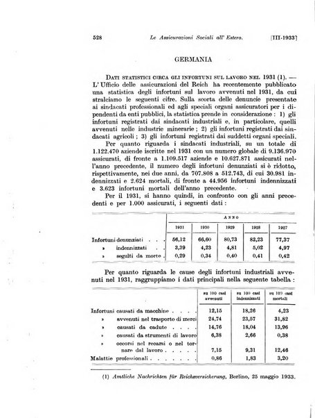 Le assicurazioni sociali pubblicazione della Cassa nazionale per le assicurazioni sociali