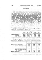 giornale/TO00177273/1933/unico/00000602