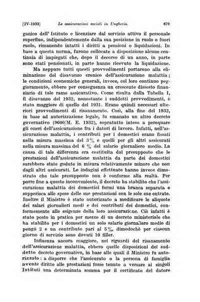 Le assicurazioni sociali pubblicazione della Cassa nazionale per le assicurazioni sociali