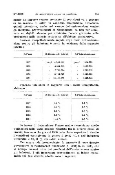 Le assicurazioni sociali pubblicazione della Cassa nazionale per le assicurazioni sociali