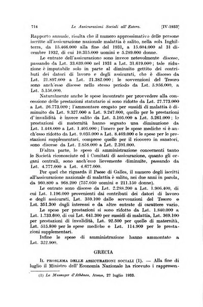 Le assicurazioni sociali pubblicazione della Cassa nazionale per le assicurazioni sociali