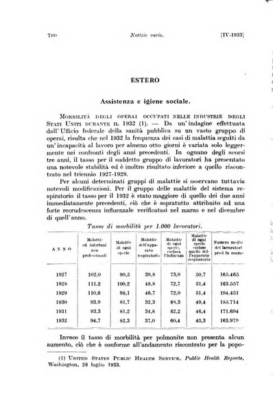 Le assicurazioni sociali pubblicazione della Cassa nazionale per le assicurazioni sociali