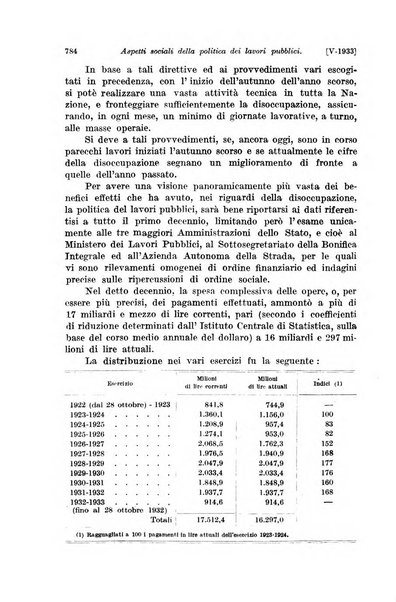 Le assicurazioni sociali pubblicazione della Cassa nazionale per le assicurazioni sociali