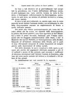 giornale/TO00177273/1933/unico/00000914