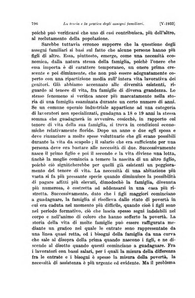 Le assicurazioni sociali pubblicazione della Cassa nazionale per le assicurazioni sociali