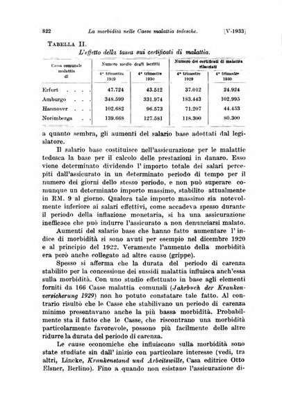 Le assicurazioni sociali pubblicazione della Cassa nazionale per le assicurazioni sociali