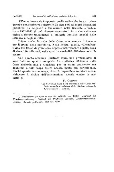 Le assicurazioni sociali pubblicazione della Cassa nazionale per le assicurazioni sociali