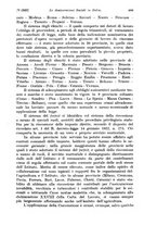 giornale/TO00177273/1933/unico/00000999