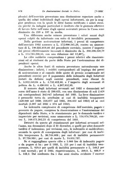 Le assicurazioni sociali pubblicazione della Cassa nazionale per le assicurazioni sociali