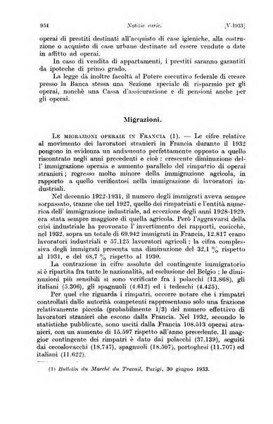 Le assicurazioni sociali pubblicazione della Cassa nazionale per le assicurazioni sociali