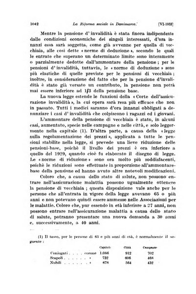 Le assicurazioni sociali pubblicazione della Cassa nazionale per le assicurazioni sociali