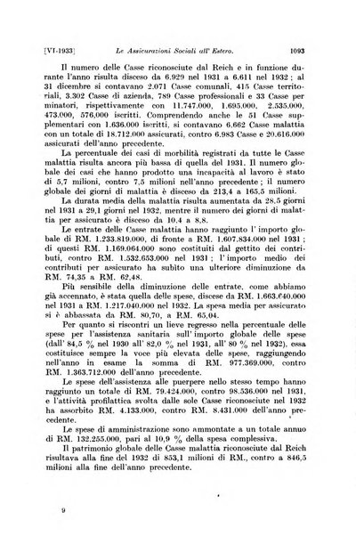 Le assicurazioni sociali pubblicazione della Cassa nazionale per le assicurazioni sociali