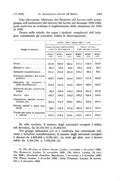 Le assicurazioni sociali pubblicazione della Cassa nazionale per le assicurazioni sociali