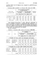 giornale/TO00177273/1933/unico/00001314