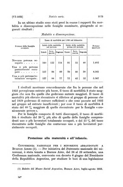 Le assicurazioni sociali pubblicazione della Cassa nazionale per le assicurazioni sociali