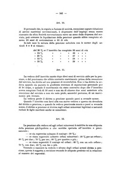 Le assicurazioni sociali pubblicazione della Cassa nazionale per le assicurazioni sociali