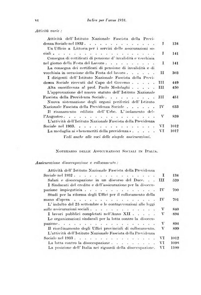 Le assicurazioni sociali pubblicazione della Cassa nazionale per le assicurazioni sociali