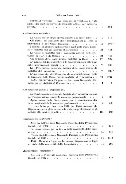 Le assicurazioni sociali pubblicazione della Cassa nazionale per le assicurazioni sociali