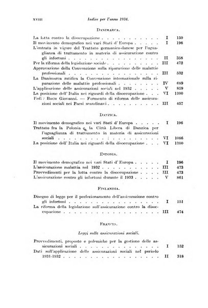 Le assicurazioni sociali pubblicazione della Cassa nazionale per le assicurazioni sociali