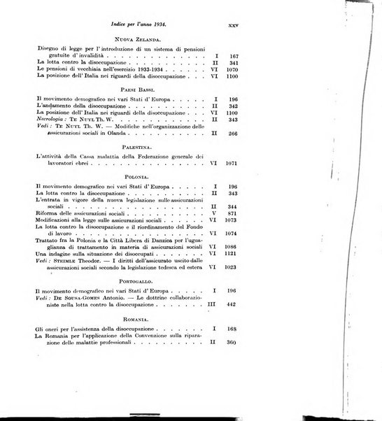 Le assicurazioni sociali pubblicazione della Cassa nazionale per le assicurazioni sociali