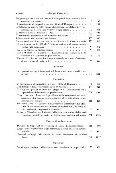 Le assicurazioni sociali pubblicazione della Cassa nazionale per le assicurazioni sociali