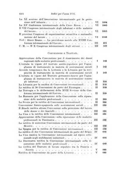 Le assicurazioni sociali pubblicazione della Cassa nazionale per le assicurazioni sociali