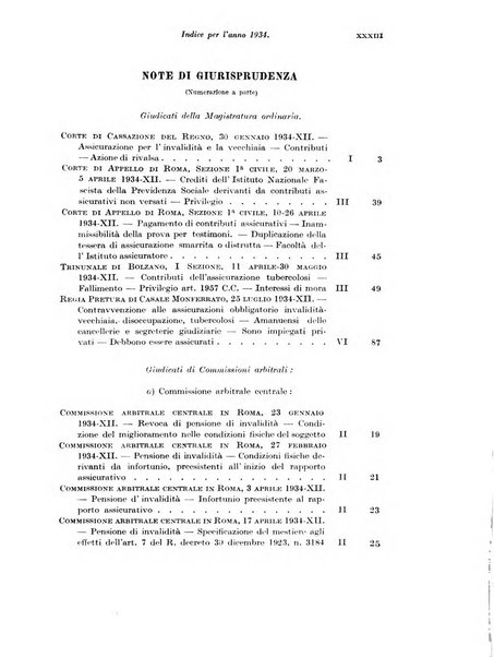 Le assicurazioni sociali pubblicazione della Cassa nazionale per le assicurazioni sociali