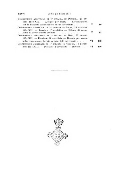 Le assicurazioni sociali pubblicazione della Cassa nazionale per le assicurazioni sociali