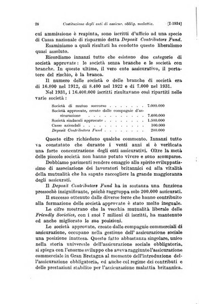 Le assicurazioni sociali pubblicazione della Cassa nazionale per le assicurazioni sociali