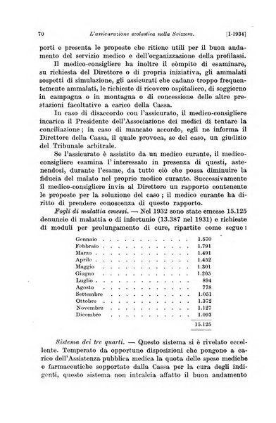 Le assicurazioni sociali pubblicazione della Cassa nazionale per le assicurazioni sociali