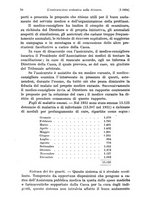 giornale/TO00177273/1934/unico/00000122