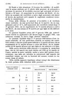 giornale/TO00177273/1934/unico/00000209