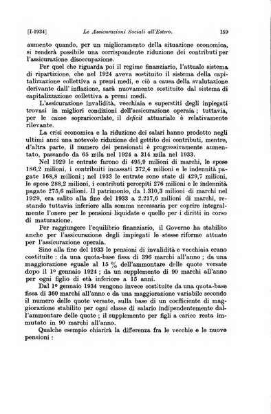 Le assicurazioni sociali pubblicazione della Cassa nazionale per le assicurazioni sociali