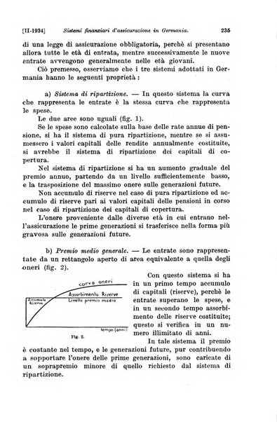 Le assicurazioni sociali pubblicazione della Cassa nazionale per le assicurazioni sociali