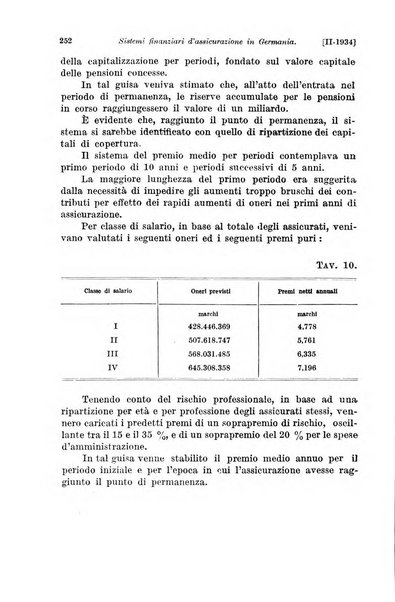 Le assicurazioni sociali pubblicazione della Cassa nazionale per le assicurazioni sociali