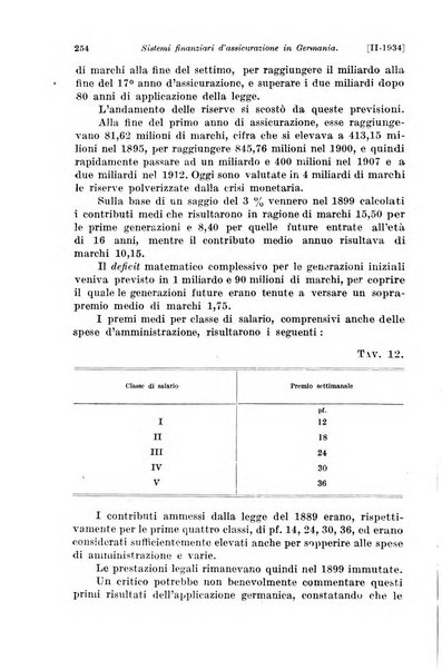 Le assicurazioni sociali pubblicazione della Cassa nazionale per le assicurazioni sociali