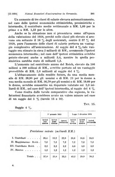 Le assicurazioni sociali pubblicazione della Cassa nazionale per le assicurazioni sociali