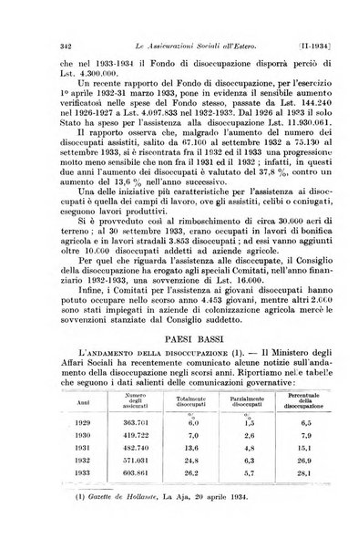 Le assicurazioni sociali pubblicazione della Cassa nazionale per le assicurazioni sociali