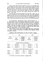 giornale/TO00177273/1934/unico/00000552