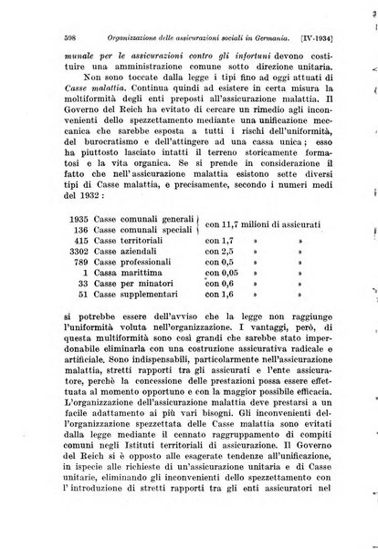 Le assicurazioni sociali pubblicazione della Cassa nazionale per le assicurazioni sociali