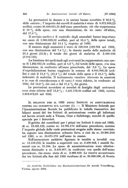 Le assicurazioni sociali pubblicazione della Cassa nazionale per le assicurazioni sociali