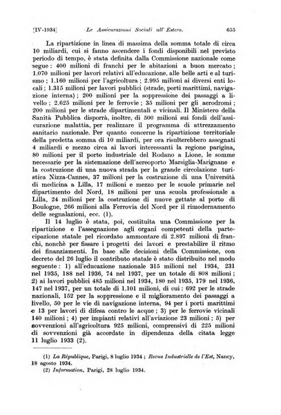 Le assicurazioni sociali pubblicazione della Cassa nazionale per le assicurazioni sociali