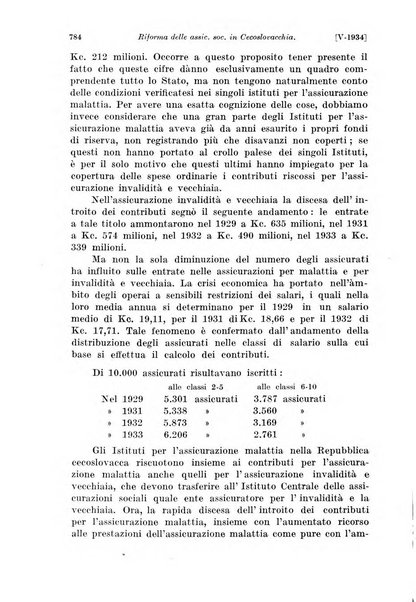 Le assicurazioni sociali pubblicazione della Cassa nazionale per le assicurazioni sociali