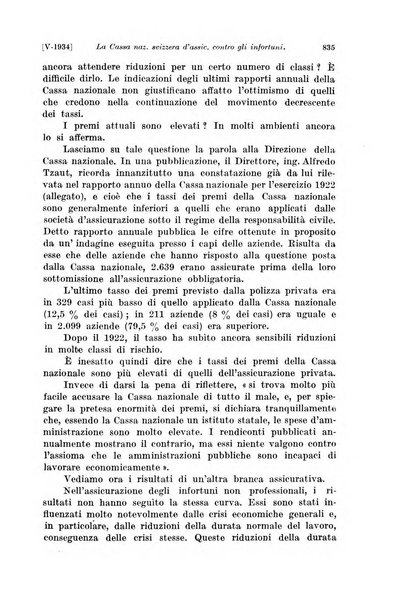 Le assicurazioni sociali pubblicazione della Cassa nazionale per le assicurazioni sociali