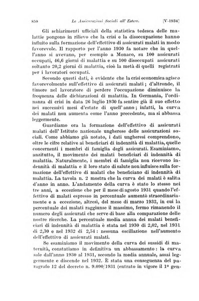 Le assicurazioni sociali pubblicazione della Cassa nazionale per le assicurazioni sociali