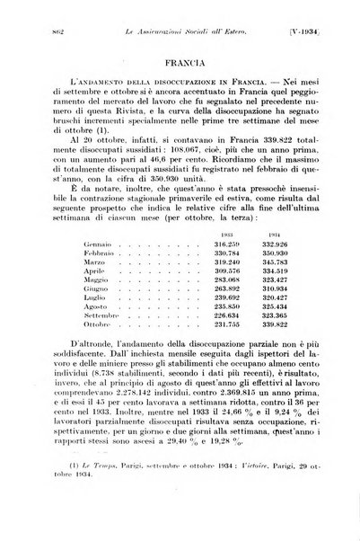 Le assicurazioni sociali pubblicazione della Cassa nazionale per le assicurazioni sociali