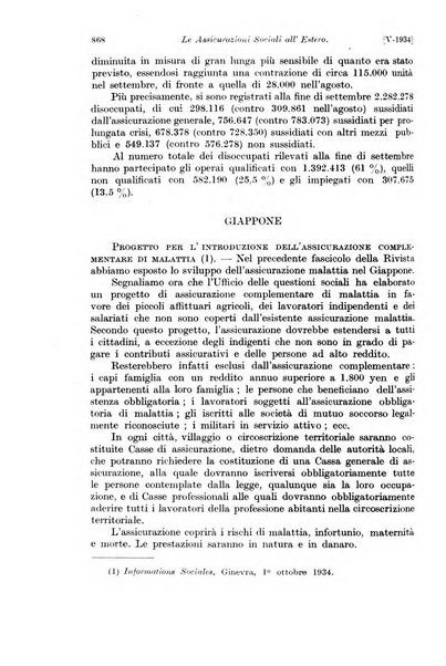 Le assicurazioni sociali pubblicazione della Cassa nazionale per le assicurazioni sociali